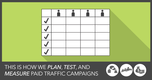 The Ad Grid | Build and Scale Campaigns